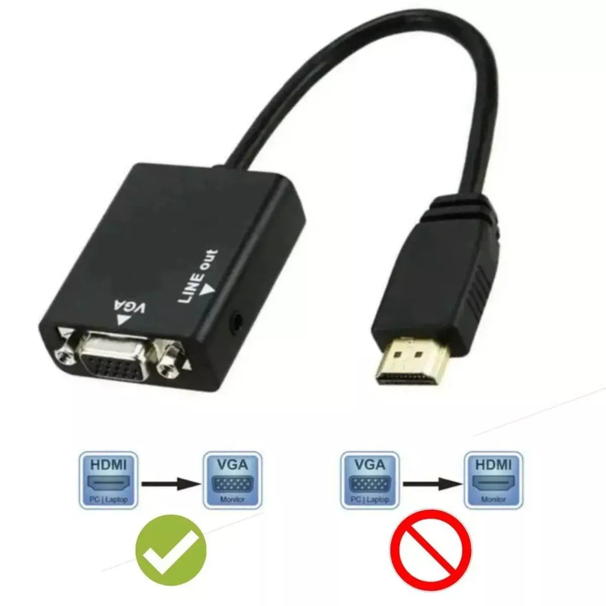 Adaptador HDMI para VGA - Transforme Seu Vídeo Digital em Analógico!