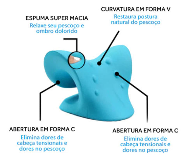Travesseiro Massageador Ortopédico Cervical Portátil - SuperOrto | Alívio de Dor no Pescoço